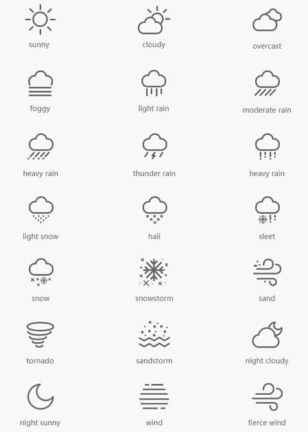 黑色简单的天气预报图标大全素材