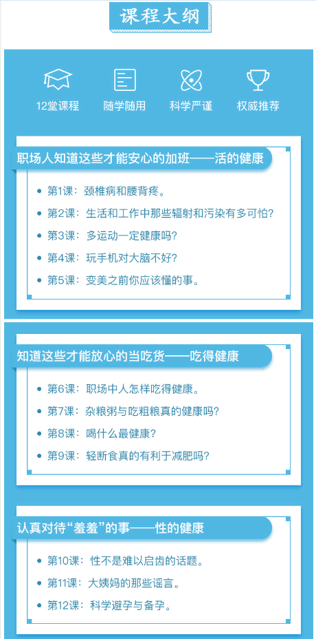 青春活力秘诀，12节必备健康管理课程，助你焕发青春光彩！