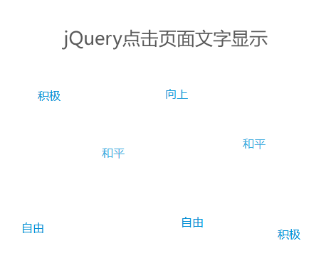jQuery点击页面随机文字显示代码