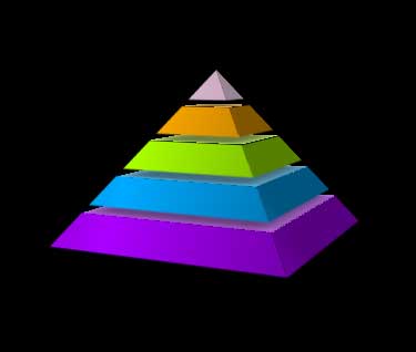 基于svg彩色金字塔3D特效