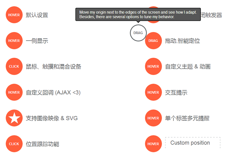 jQuery tooltipster提示框插件使用演示代码