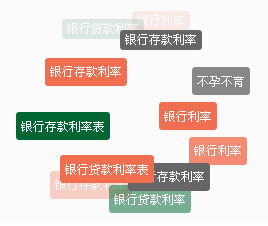 原生JS打造炫酷文字标签云，仿快播风格，上下滚动特效，单一文字输出展示