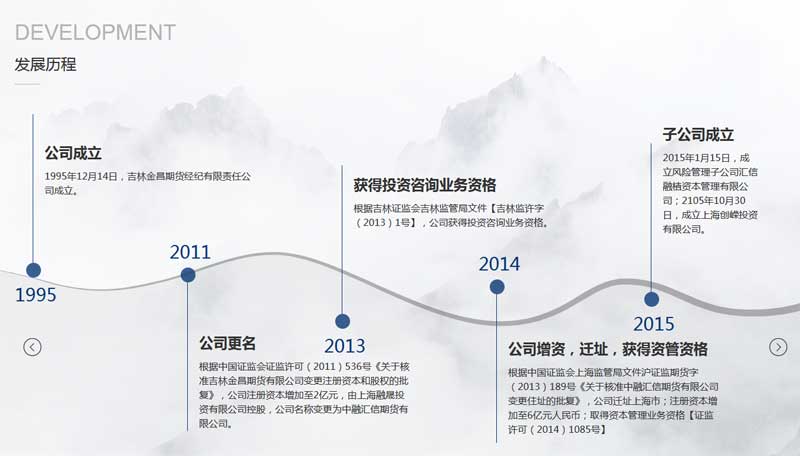 jQuery波浪时间轴滚动及特色效果代码