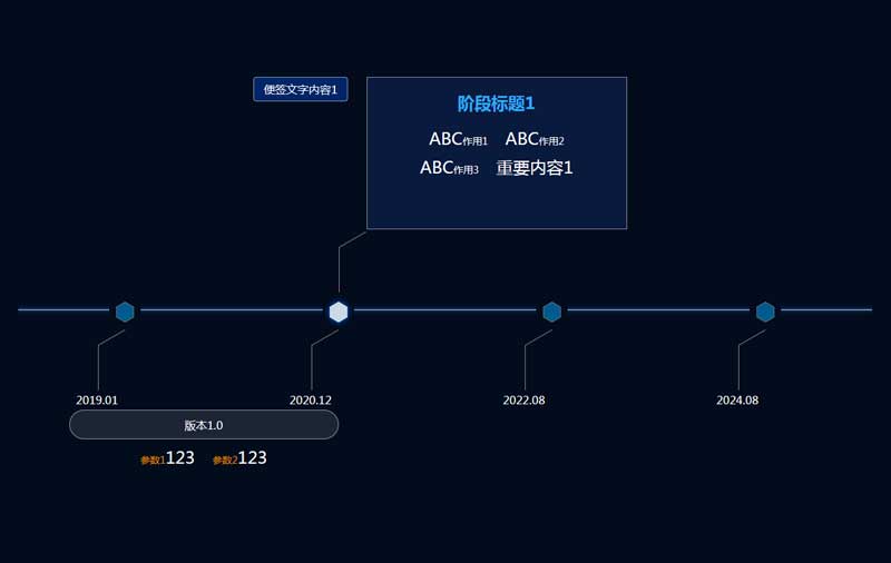 时间轴节点内容提示，优化UI布局，解锁更多特效