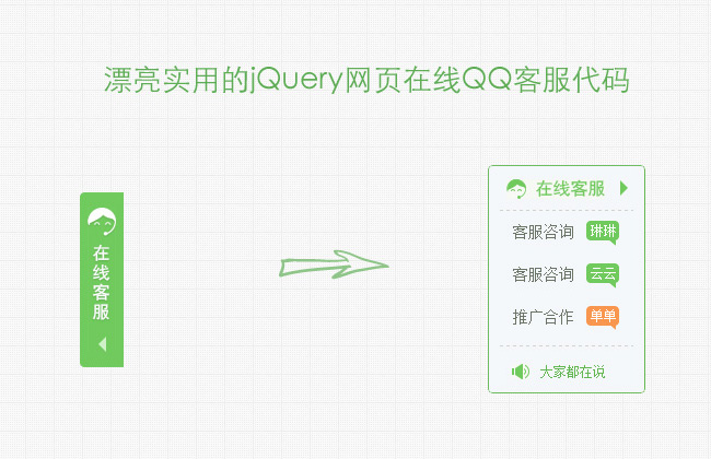 绿色的jquery qq在线客服网页右侧固定层qq客服隐藏显示代码