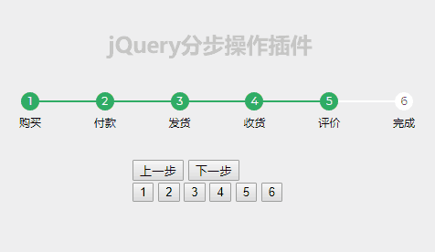 jQuery商城购物步骤流程显示代码