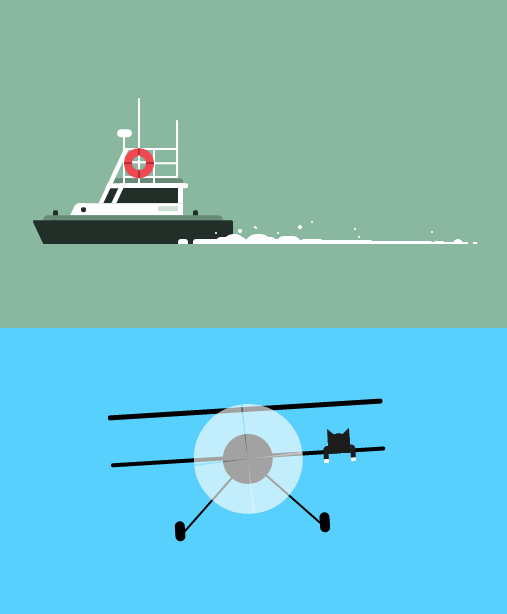 纯css3 animation绘制轮船和飞机动画特效