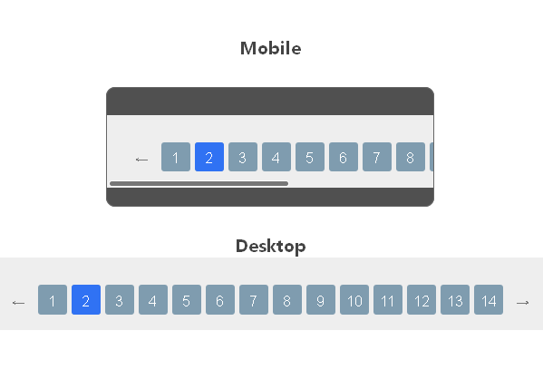 HTML5分页插件，手机与网页分页列表制作实例代码