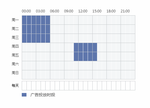 Facebook自定义时间段选择插件，独特特效，优化您的用户体验