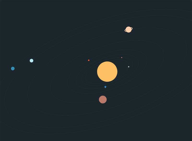 八大行星绕太阳轨迹图形特效