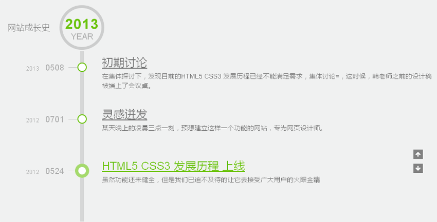 创意jQuery+CSS3鼠标滚动特效，文字左右飞出展示网站成长历程，更多精彩等您发现！