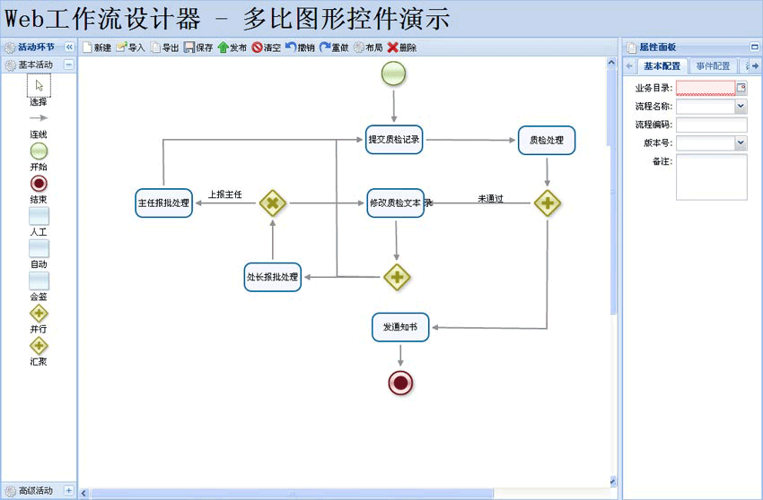 jQuery UI & ExtJS控件，矢量流程图编辑器后台管理页面下载模板