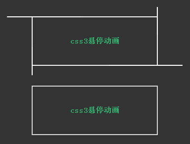 css3按钮动画制作鼠标悬停按钮线条动画效果代码