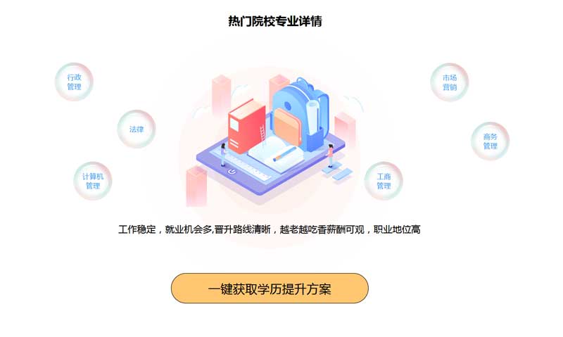 热门院校专业，创意气泡Div布局CSS3实例展示