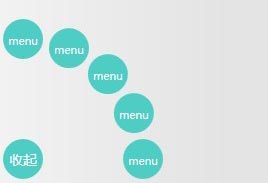 jQuery CSS3动画弧形弹出菜单效果代码