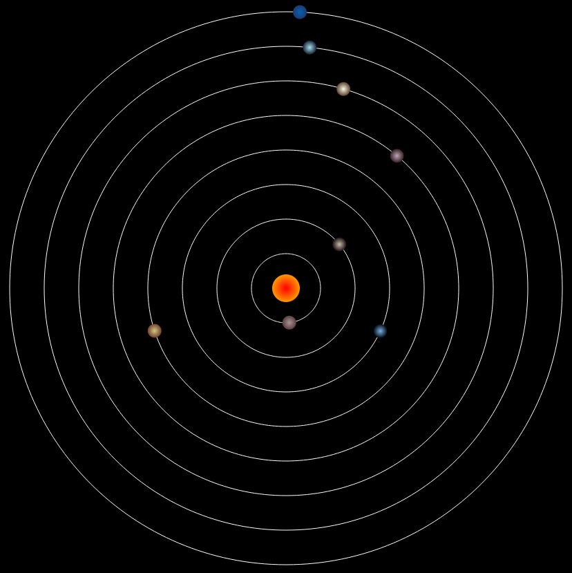 html5 canvas绘制太阳系8大行星围绕太阳转代码