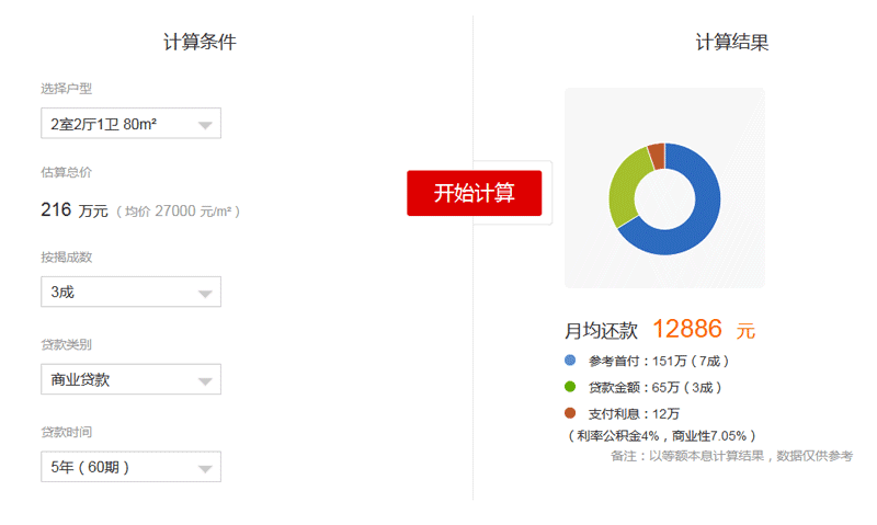 jQuery购房贷款计算器代码