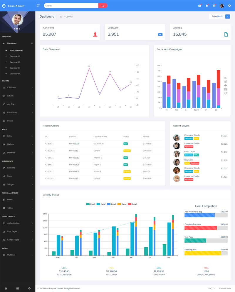 响应式Bootstrap网站后台管理UI框架模板