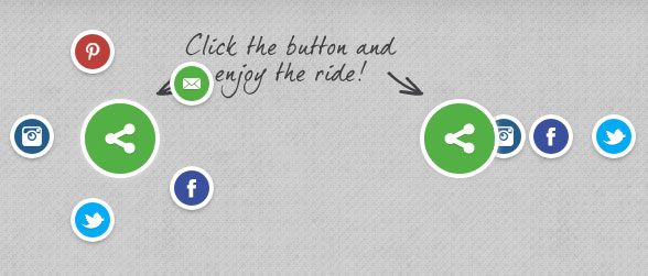 jQuery点击分享按钮环形弹出分享按钮菜单