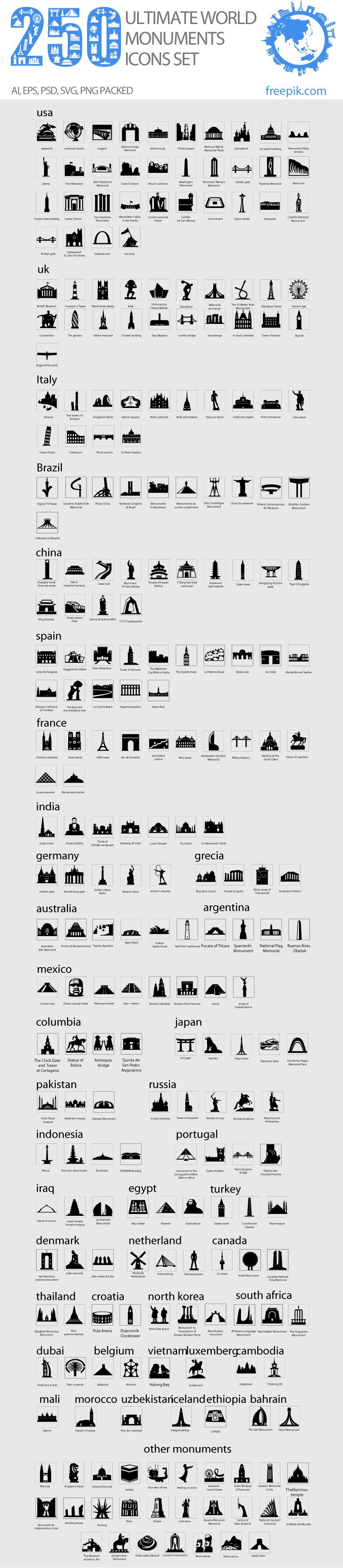 250个世界文明古迹建筑图标素材