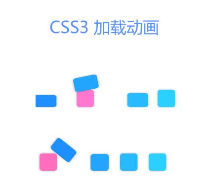 纯css3方块跳动加载动画特效
