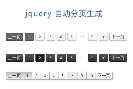 jquery simplePagination简单的自动分页生成插件3种分页样式