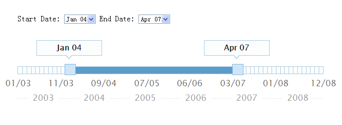 jQuery Select框进阶，利用jQuery UI滑块Slider打造独特日期时间进度条及更多炫酷特效