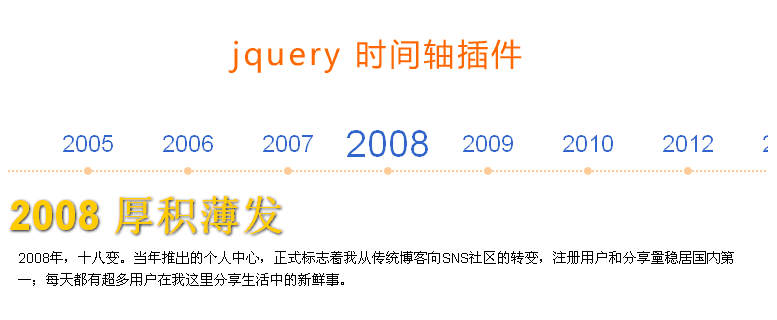 jquery timeline时间轴插件制作文字自动轮播滚动的时间轴代码
