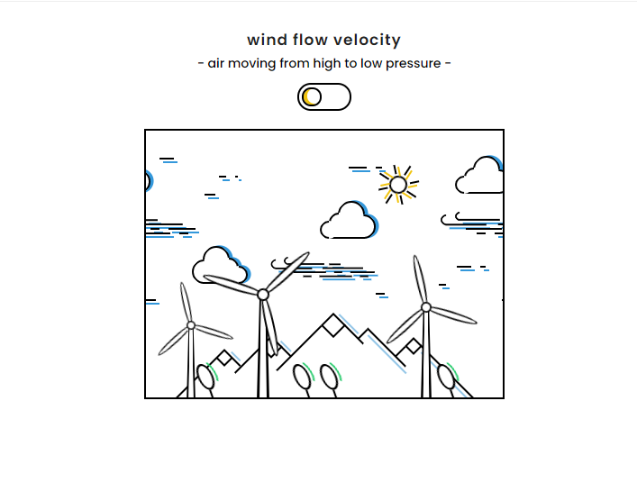 基于CSS3的风速场景切换动画
