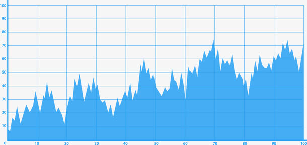 蓝色股票分析线条矢量图