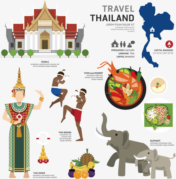 泰国旅游元素
