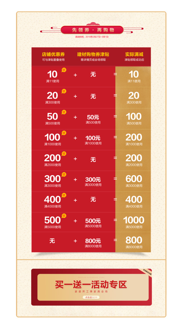 优惠券  电商活动券  活动标签  红色