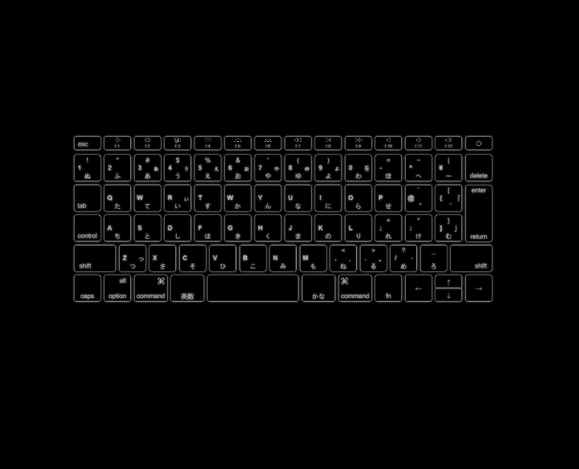 键盘动画模板下载，黑色大气的html键盘代码