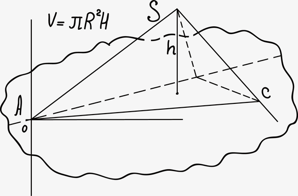 三角手绘类方程式