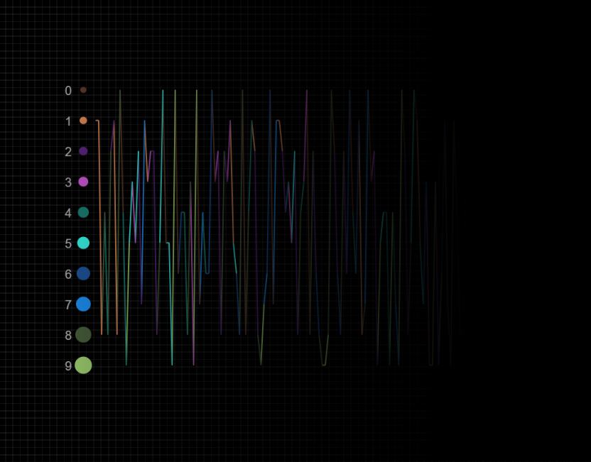 html线条动画效果，彩色心跳频率动态图
