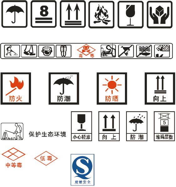 化肥常用标志