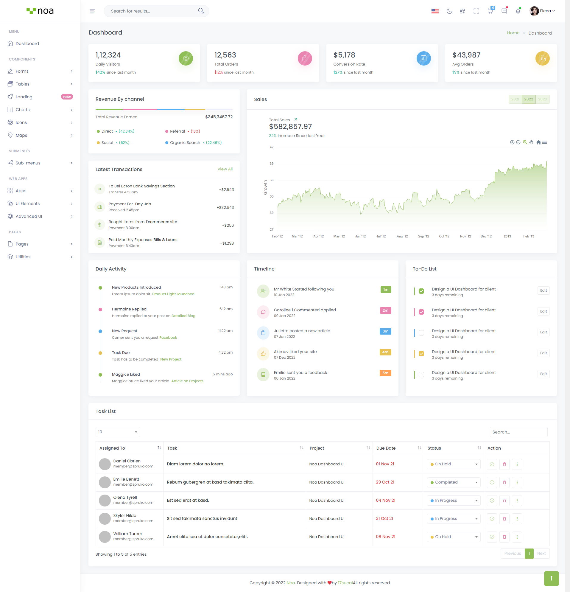 bootstrap简单网页代码，通用管理系统网页模板