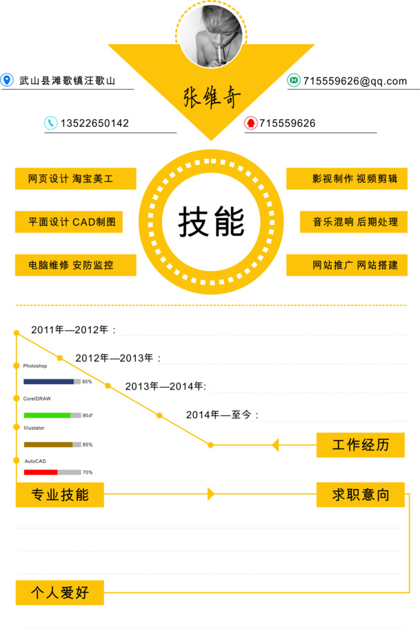 高清PNG黄色简历模板，透明图片装饰元素，PPT设计素材免费下载