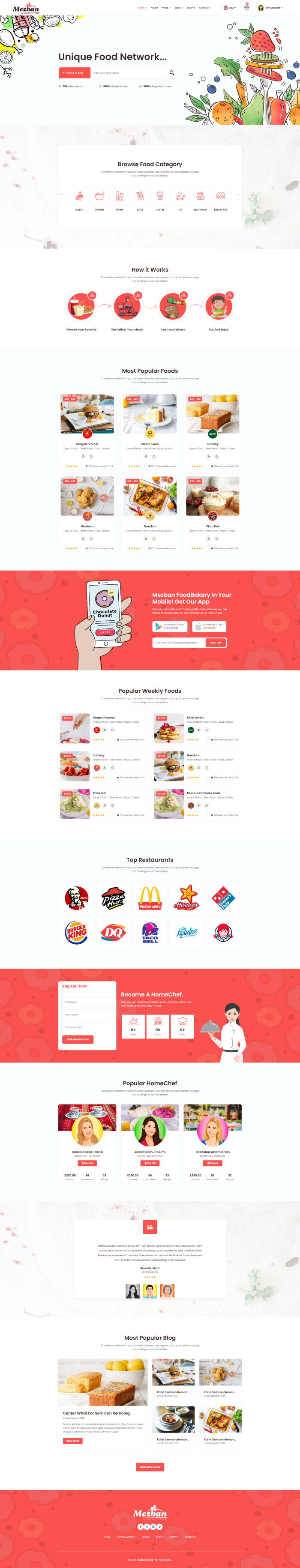 html外卖平台代码，美食博客网页设计模板