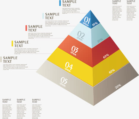 金字塔信息图表