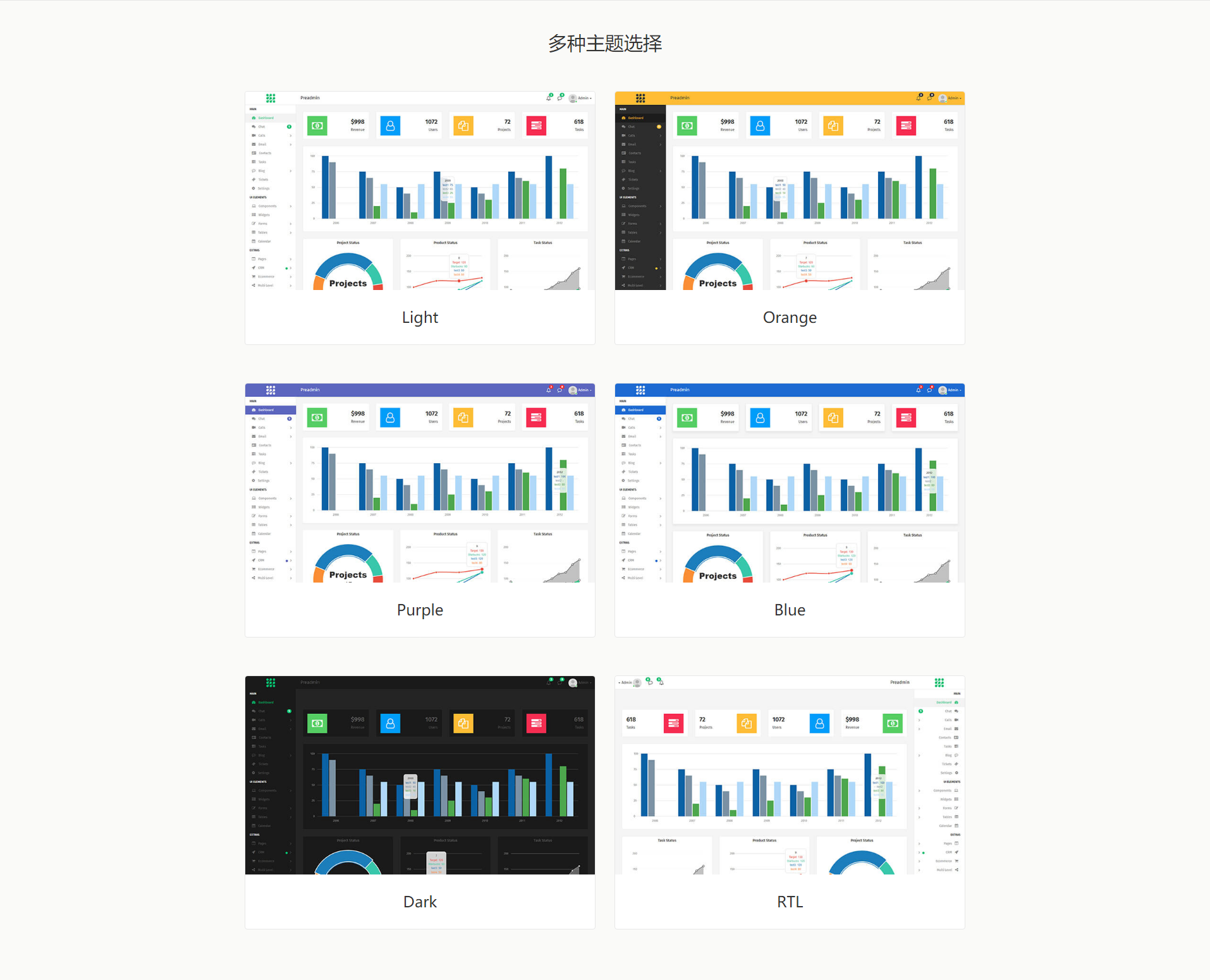 bootstrap前端项目源码，多主题html管理员界面模板