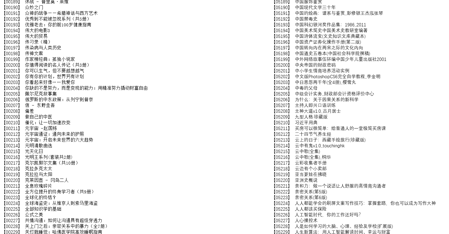 6000册精选图书大全【附详细目录】单条结果精准呈现