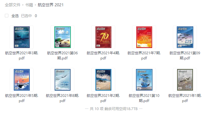 航空世界 2021 PDF