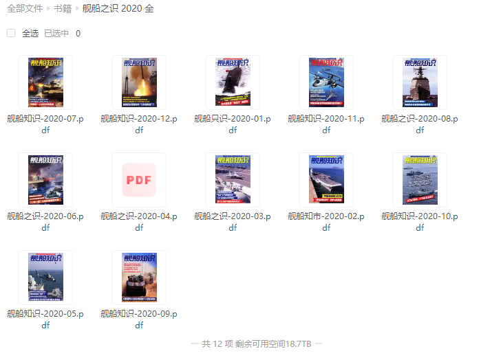 舰船知识 2021 PDF