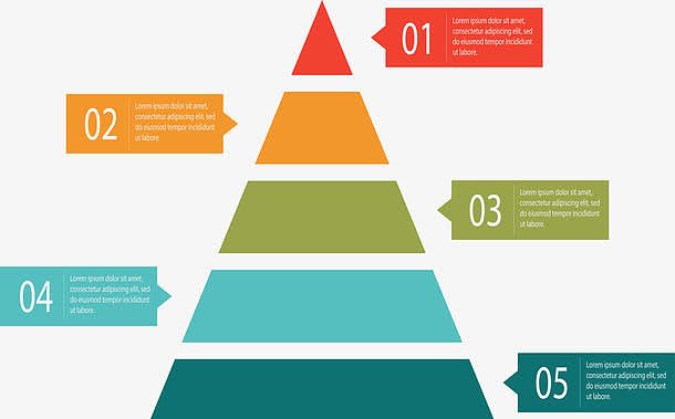 金字塔形图表高清PNG透明素材，PPT装饰元素与图片设计下载