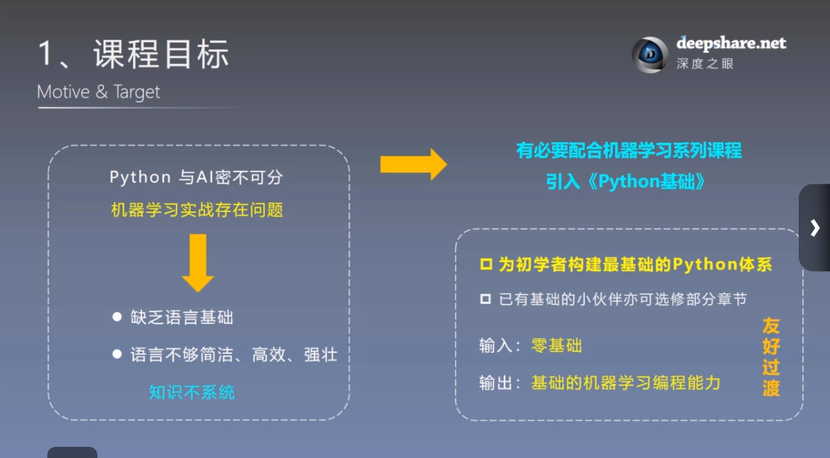 【深度之眼】精通Python基础与数据科学入门权威视频教程