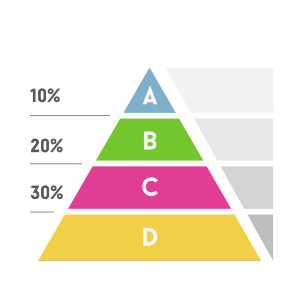 高清PNG透明彩色金字塔层级图，PPT设计素材 & 装饰元素下载