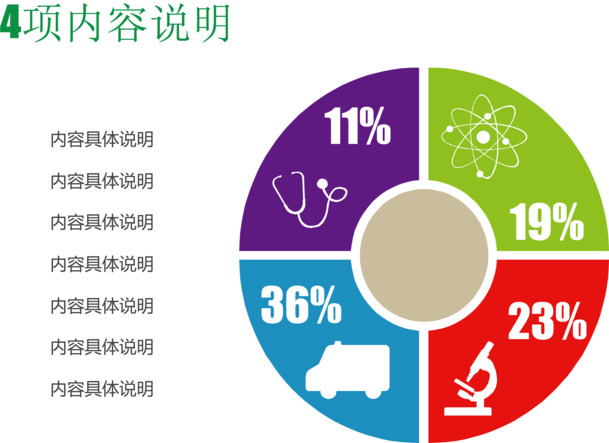 高清PNG透明图片装饰元素PPT AI设计素材下载，四大专项内容，图示详解