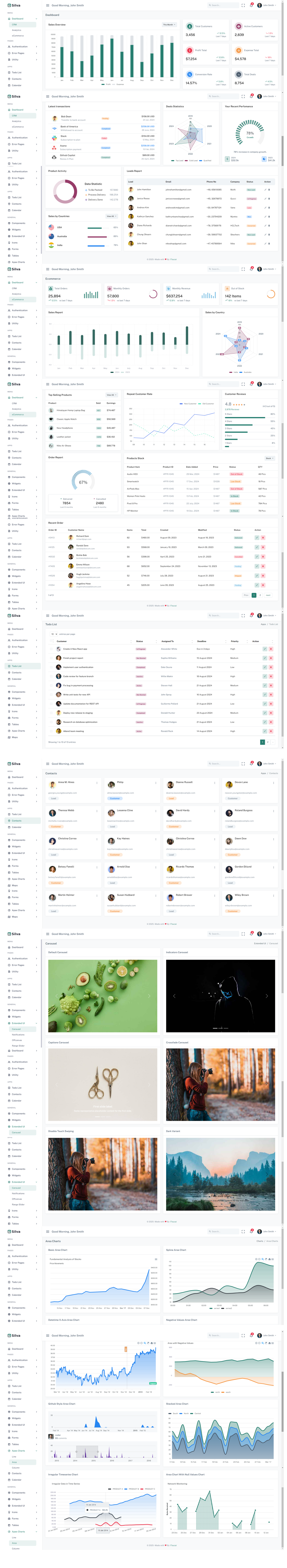 高端bootstrap管理管理员界面html模板