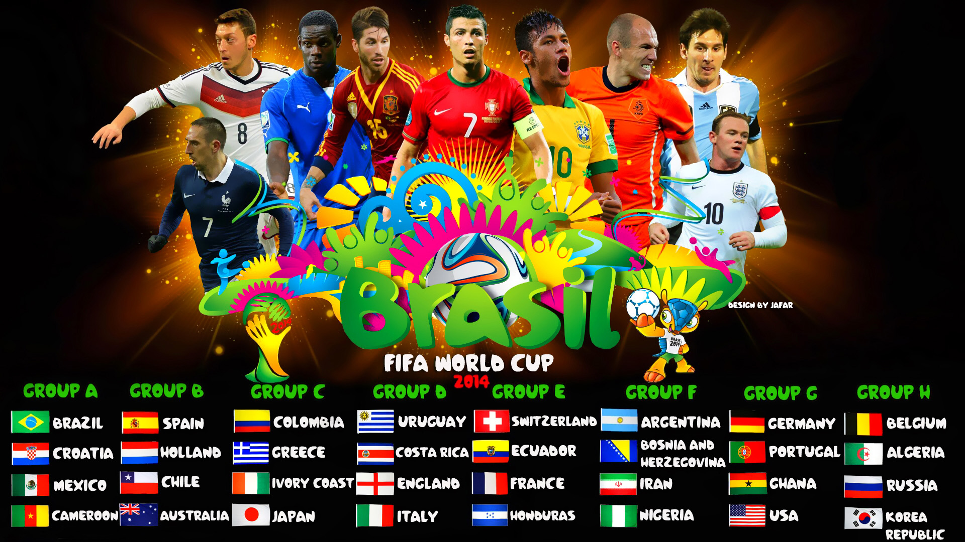 世界杯,巴西,2014年,足球,世界杯球队队员桌面壁纸